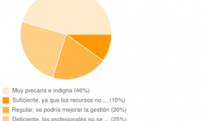Drástica evaluación de usuarios de la salud primaria en La Araucanía